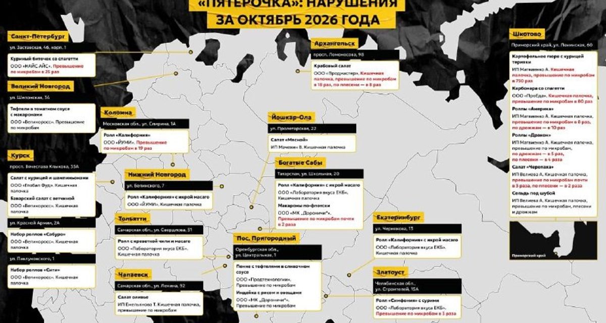 В пюре с курицей из «Пятёрочки» нашли в 750 раз больше микробов, чем допускает норма
