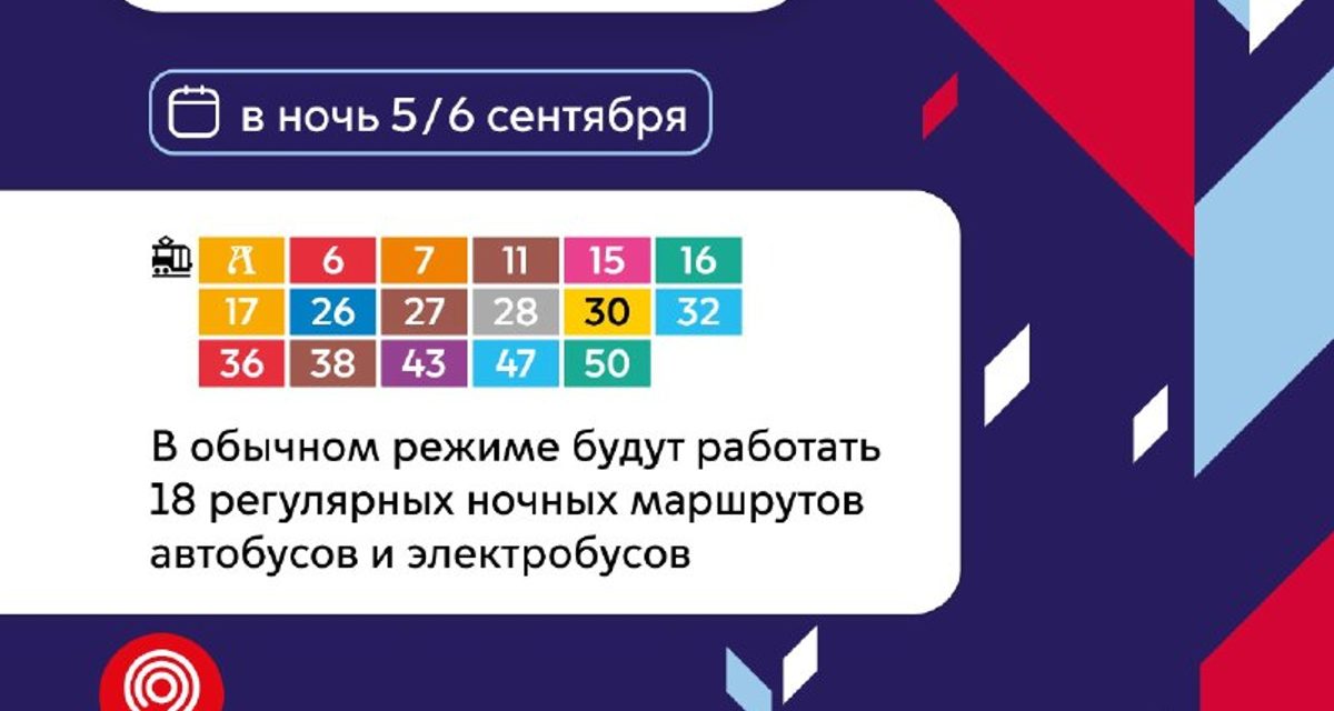 В День города метро, МЦК и 17 трамвайных маршрутов будут работать дольше
